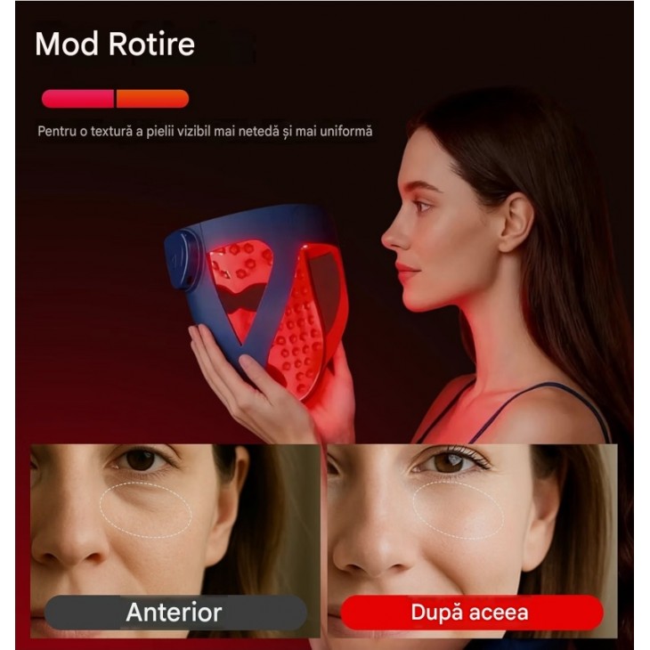 Masca LED pentru fata, INIA 4D LED Face Mask, Wireless, cu lumina rosie, albastra si galbena, 4 moduri de iluminare, acoperire 4D, racire pentru zona ochilor si acumulator reincarcabil