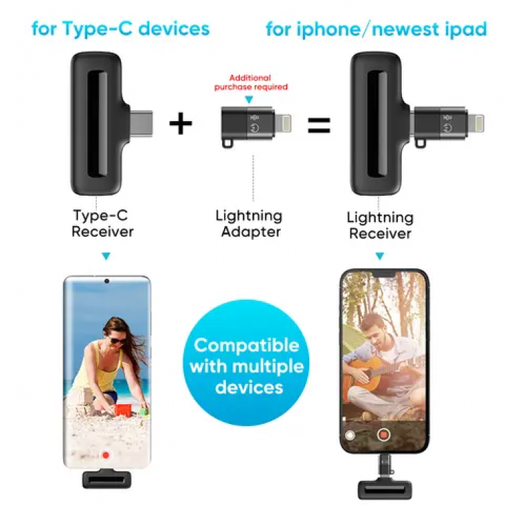 Set 2 microfoane lavaliera, Apexel MIC-08, omnidirectional, wireless, carcasa incarcare, interfata USB-C si lightning