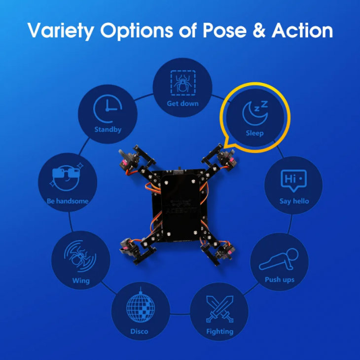 Kit educational paianjen bionic, ACEBOTT QD020, proiect pentru Arduino ESP32, ACEBOTT ESP8266, conexiune WIFI, 8ani +