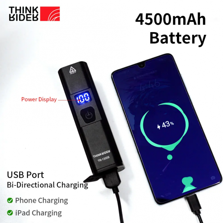 Lumina semnalizare frontala, ThinkRider TR-1300S, pentru bicicleta, mountain-bike, e-bike, luminozitate ridicata 1300LM, waterproof IPX6, raza 190 metri