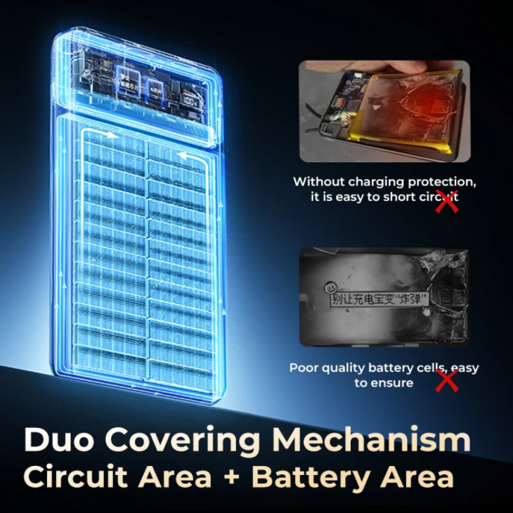 Acumulator Power Bank, Lisen, design ultrasubtire, incarcare rapida 22.5W, capacitate 10.000 mAh