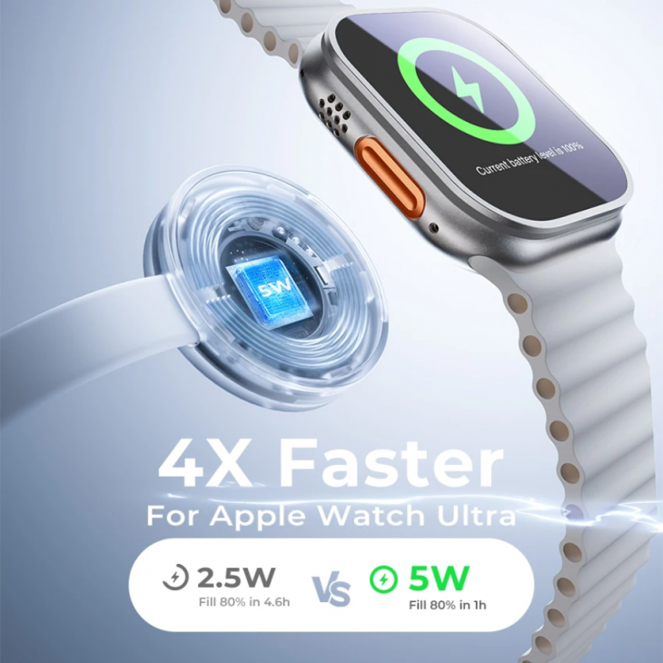 Stand de incarcare triplu, LISEN 3S+, wireless magnetic 15W, pliabil, pentru iPhone, Apple Watch si AirPods