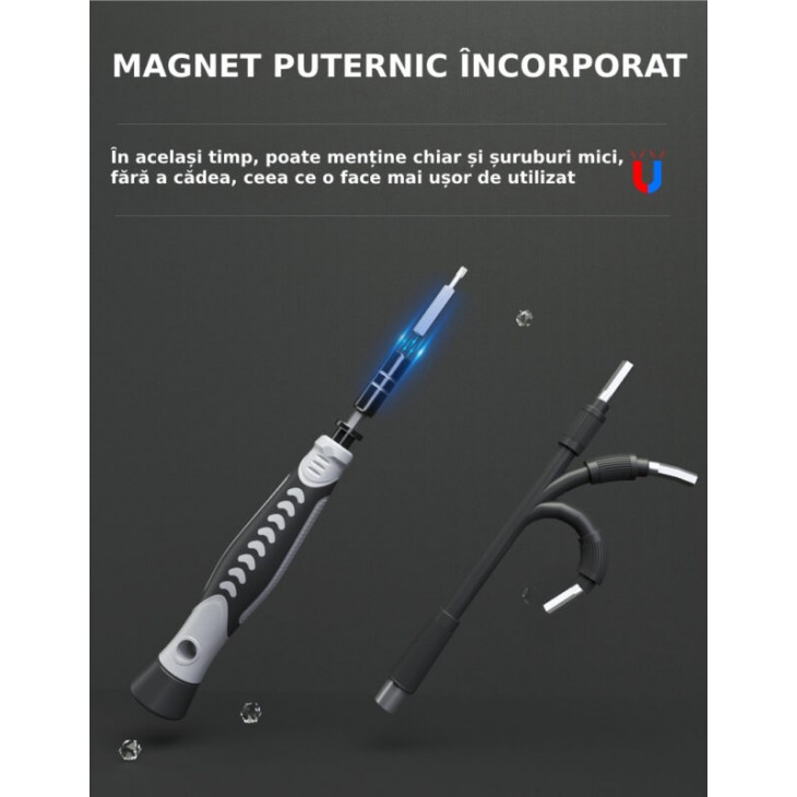 Set surubelnita inalta precizie 130 in 1, KING'SDUN, maner ergonomic, tija extensie telescopica, reparatii laptop, camera, telefon, drona