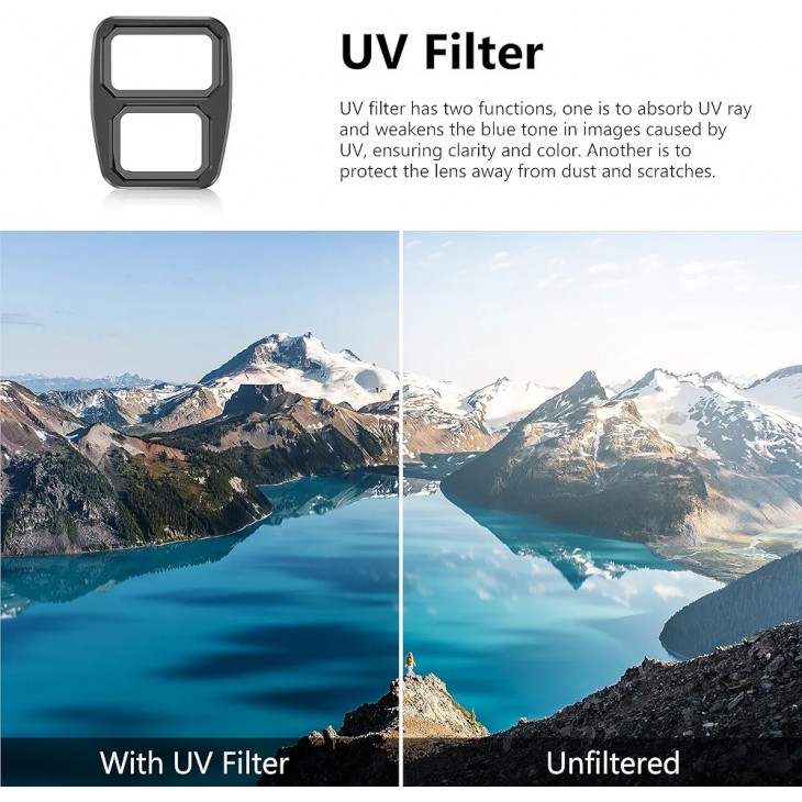 Filtru UV STARTRC pentru drona DJI Air 3