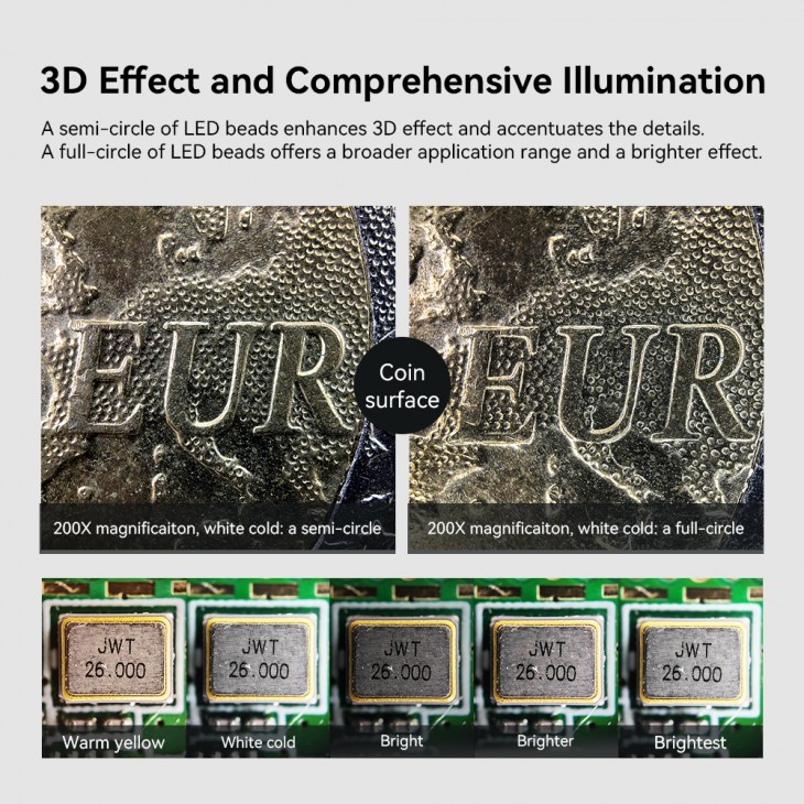 Lentila microscop, Apexel Phone Micro 5, zoom 200x, sistem prindere pentru iPhone 16, 15, 14,13,12,11, Samsung S24/S23/S22, Huawei, Xiaomi, Oppo