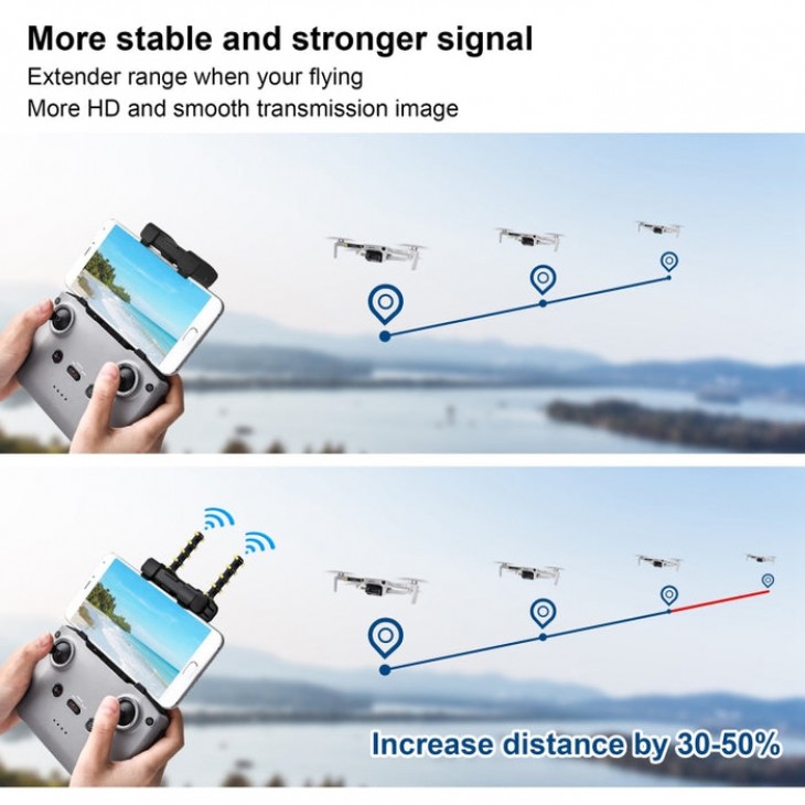 Amplificator semnal YAGI-UDA 5.8Ghz, marca STARTRC pentru telecomanda RC-N1 a dronei DJI Mavic Air 2, Mini 2