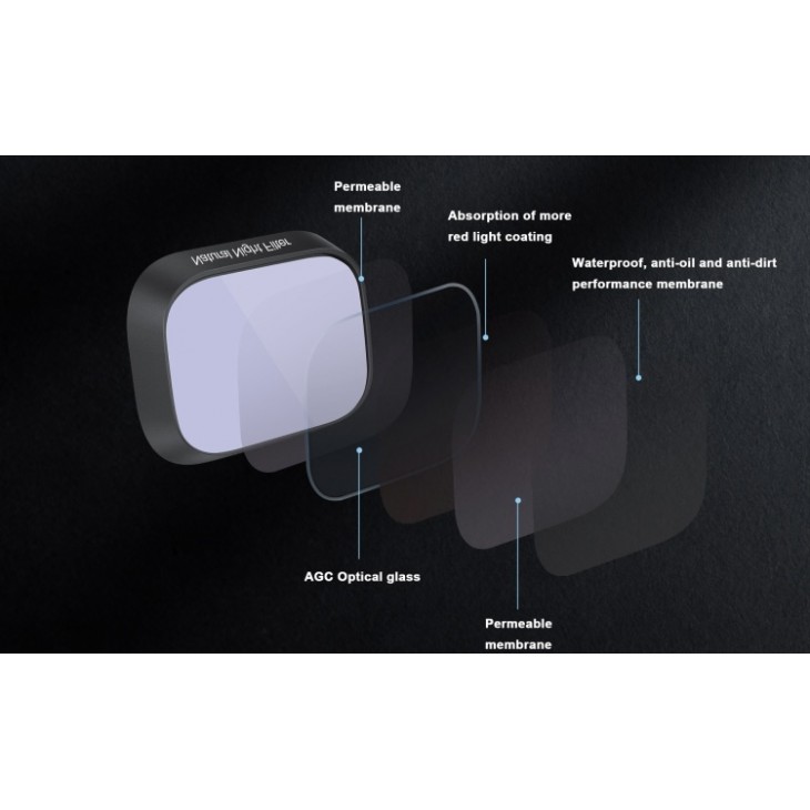 Filtru antistralucire STARTRC, compatibil DJI Mini 3/Mini 3 Pro, utilizare nocturna
