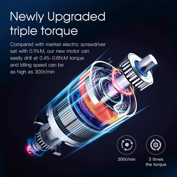 Surubelnita electrica 28 in 1 de inalta precizie, UF Tools, 300 rot/min, 24 de biti, lumina LED, incarcare USB-C