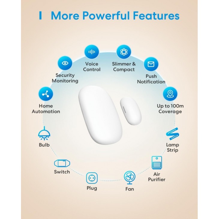 Senzor inteligent pentru usi si ferestre, Meross WLAN, Hub inclus, sistem de alarma wireless, notificari in timp real, compatibil Apple HomeKit, Alexa, Google Home si SmartThings