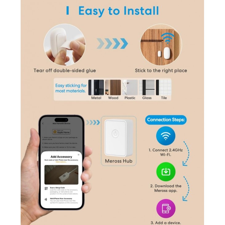 Senzor inteligent pentru usi si ferestre, Meross WLAN, Hub inclus, sistem de alarma wireless, notificari in timp real, compatibil Apple HomeKit, Alexa, Google Home si SmartThings
