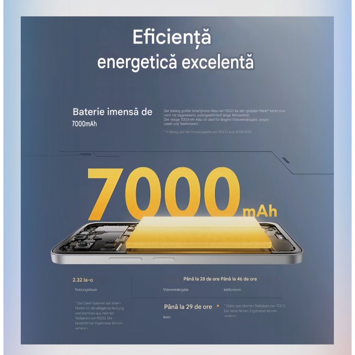 Telefon smartphone, Xiaomi POCO M7, 6GB RAM, 128GB, Display 6.9" FHD+ 144Hz, Snapdragon 685, Cameră Duală AI 50MP, Baterie 7000mAh, Blue