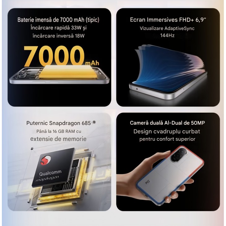 Telefon smartphone, Xiaomi POCO M7, 6GB RAM, 128GB, Display 6.9" FHD+ 144Hz, Snapdragon 685, Cameră Duală AI 50MP, Baterie 7000mAh, Blue