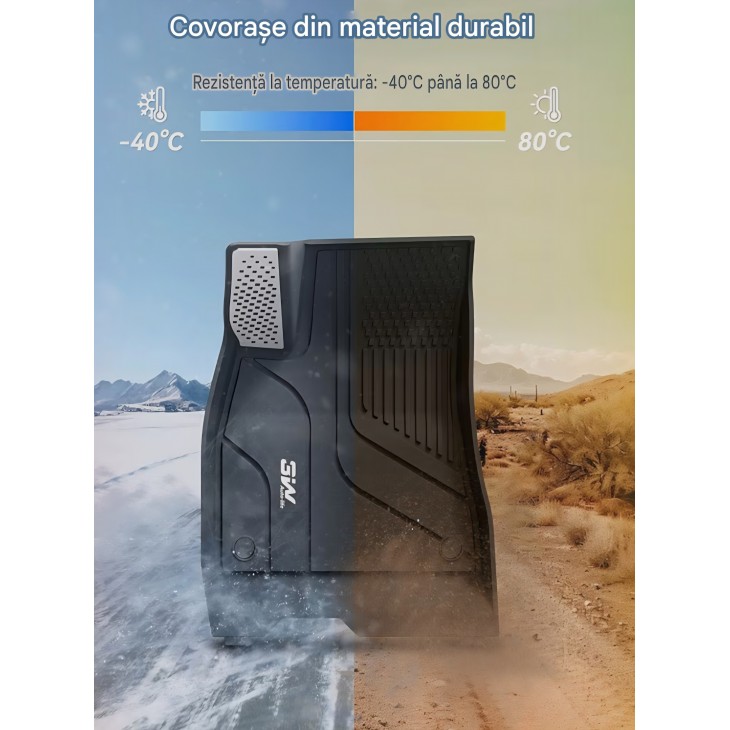 Set 6 covorașe premium pentru interior, 3W Auto Life, Tesla Model 3 Highland 2024-2026, protectie completa, pedale metalice, rezistenta marita la uzura.