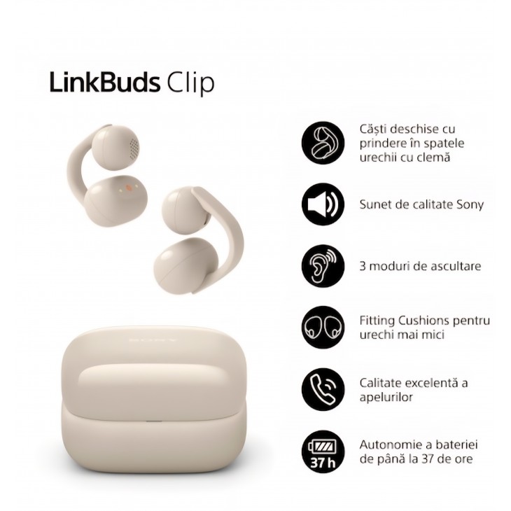 Casti Open-Ear Sony LinkBuds Clip WF-LC900B, True Wireless, Bluetooth, Fast Pair, IPX4, AI Voice Assist, Tap Control, 3 Moduri de Ascultare, Autonomie 37 ore, iOS si Android, Verde