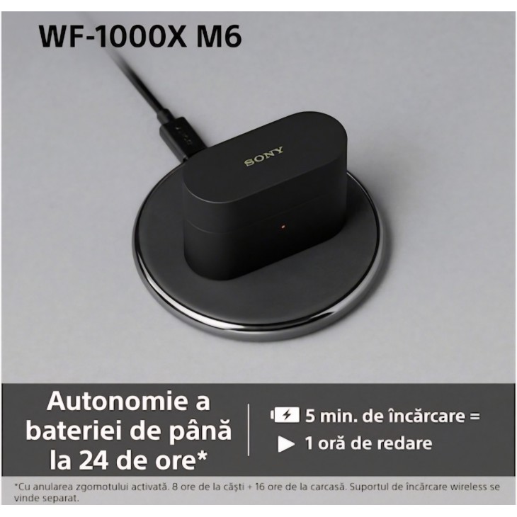 Casti Audio In-Ear Sony WF-1000XM6B, True Wireless, Bluetooth, Noise cancelling, Hi-Res Audio, Microfon, Autonomie de pana la 24 ore, IPX4, iOS si Android, Negru