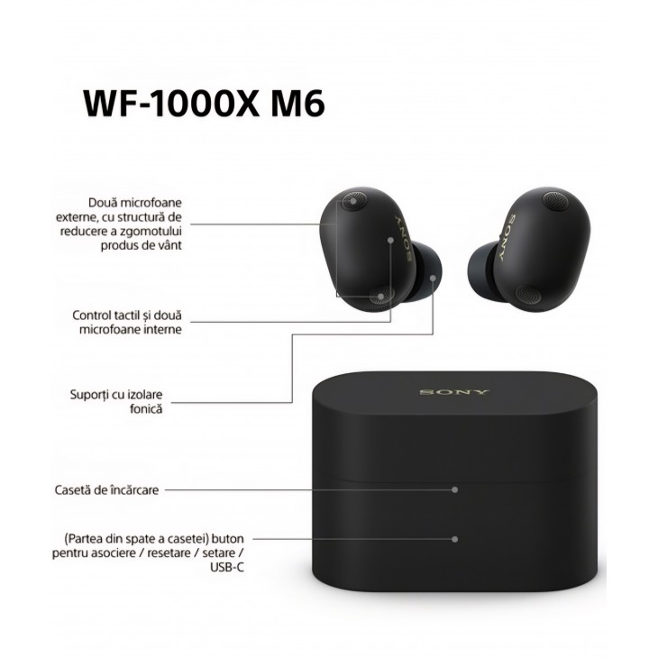 Casti Audio In-Ear Sony WF-1000XM6B, True Wireless, Bluetooth, Noise cancelling, Hi-Res Audio, Microfon, Autonomie de pana la 24 ore, IPX4, iOS si Android, Negru