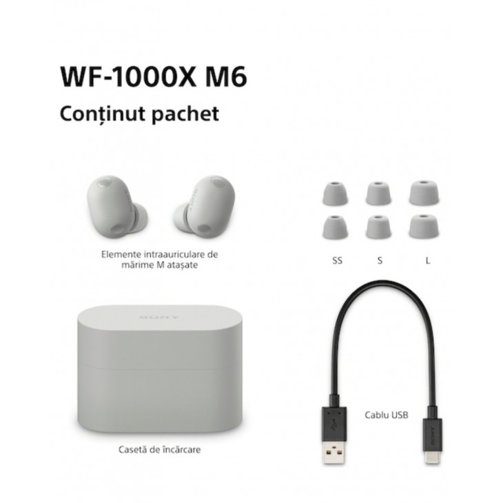 Casti Audio In-Ear Sony WF-1000XM6B, True Wireless, Bluetooth, Noise cancelling, Hi-Res Audio, Microfon, Autonomie de pana la 24 ore, IPX4, iOS si Android, Alb