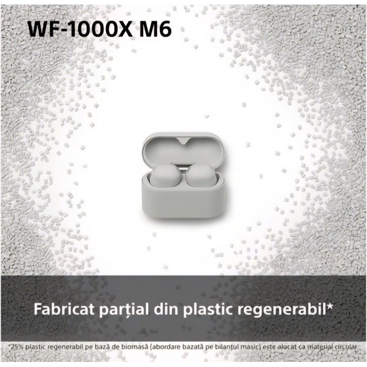 Casti Audio In-Ear Sony WF-1000XM6B, True Wireless, Bluetooth, Noise cancelling, Hi-Res Audio, Microfon, Autonomie de pana la 24 ore, IPX4, iOS si Android, Alb