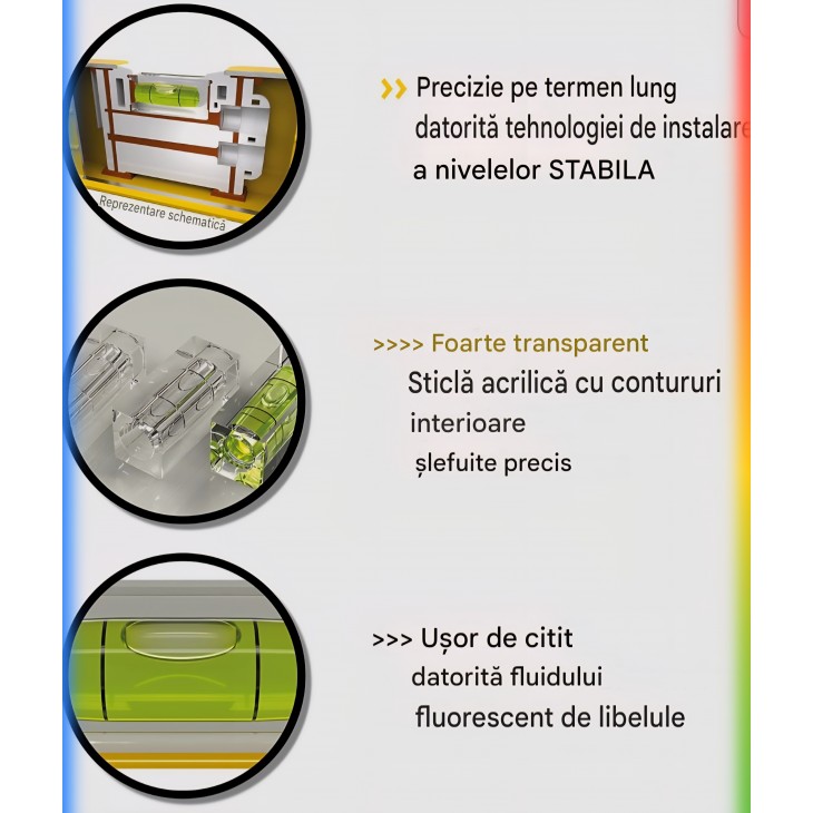 Nivela cu bula 30 cm STABILA Type 70, profil aluminiu usor, 1 fiola orizontala + 1 verticala, precizie germana