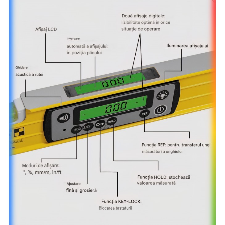 Nivela digitala 81 cm STABILA TECH 196 DL, IP67 rezistenta apa si praf, 2 afisaje digitale, masurare °/%/mm/m/in/ft, husa inclusa