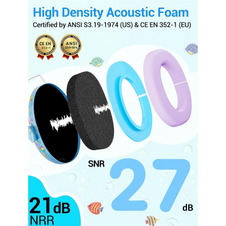Casti antifonice copii Dr.meter, protectie auditiva pasiva SNR 27dB, design ergonomic, pentru scoala, somn, invatare, autism, instrumente muzicale, Blue Ocean, termen livrare 7-8 zile