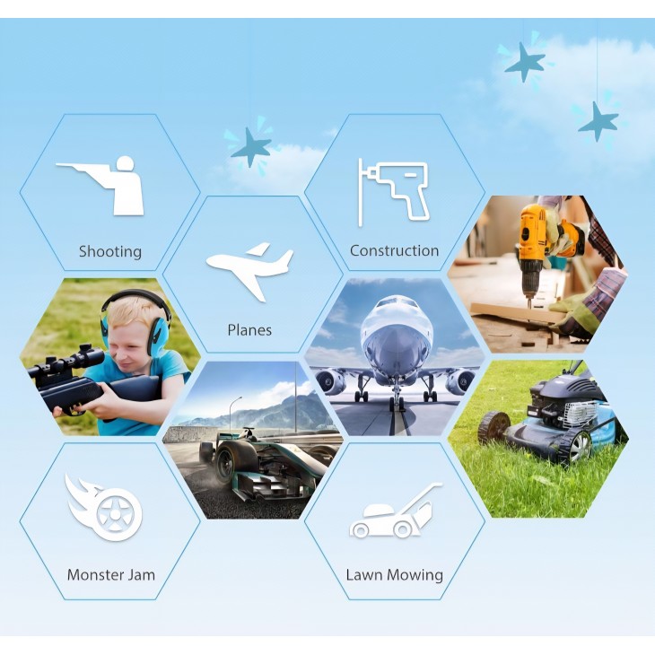 Casti antifonice copii Dr.meter, protectie auditiva pasiva SNR 27dB, design ergonomic, pentru scoala, somn, invatare, autism, instrumente muzicale, Blue, termen livrare 7-8 zile