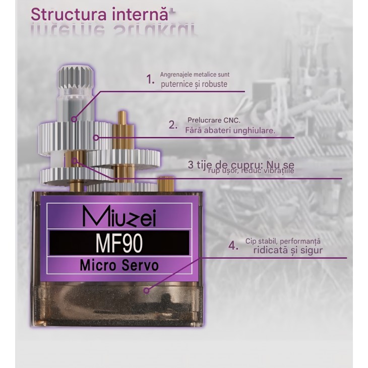 Set servomotoare Miuzei cu angrenaje metalice, 6 bucati micro servo RC 9G, mini motor 180 grade, pentru Arduino, constructii modele, brat robotic, avion, masina 1/10 si 1/8, barca, cu cablu servo si brate incluse