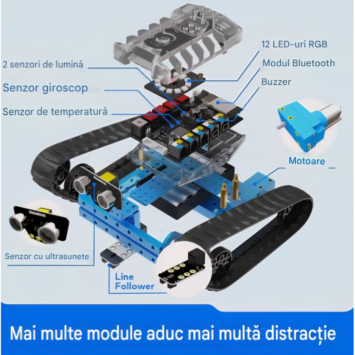 Robot programabil Makeblock mBot Ranger, kit de construcție 3 în 1, jucărie educativă codare, 3 forme robotice cu placa Me Auriga, versiune Bluetooth, cadou pentru copii