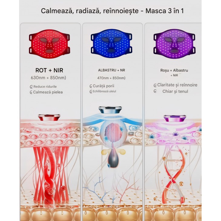 Mască facială LED INIA pentru terapie cu lumină, 4 moduri, lumină roșie, albastră și NIR 850 nm, 220 LED-uri, baterie reîncărcabilă 2600 mAh, anti-aging, termen livrare 7-8 zile