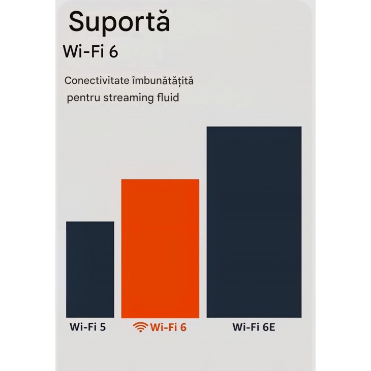 Media Player Amazon Fire TV Stick 4K Plus, Wi-Fi 6, Dolby Vision, Dolby Atmos, HDR10+, telecomandă vocală Alexa inclusă