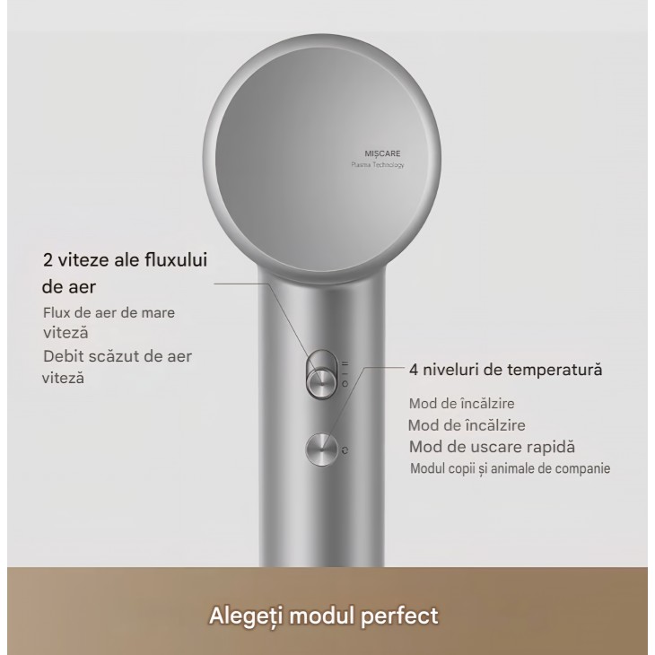 Uscător de păr MOVA Shine 10, uscare rapidă, motor 110.000 RPM, tehnologie cu ioni plasmatici, control inteligent al temperaturii, silențios, pentru acasă și călătorii, livrare 7-8 zile
