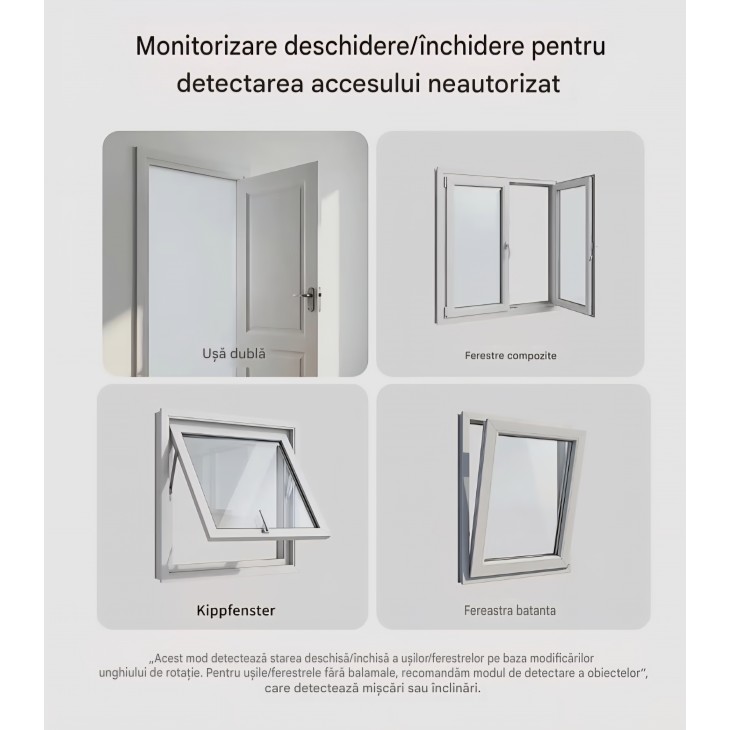 Senzor inteligent Aqara P100 Multisensor, pentru uși și ferestre, detectare deschidere/închidere, vibrații și mișcare obiecte, Thread și Zigbee, alb, livrare 7-9 zile