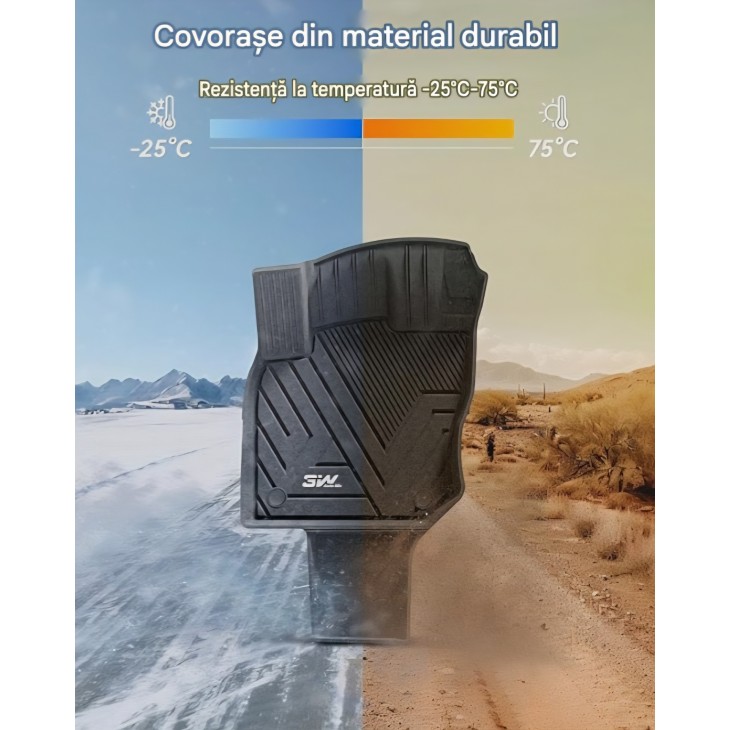 Set covorașe auto 3W pentru Volkswagen Tiguan III (2025-2026), all-weather, protecție completă, impermeabile, antiderapante, negru, livrare 7-9 zile