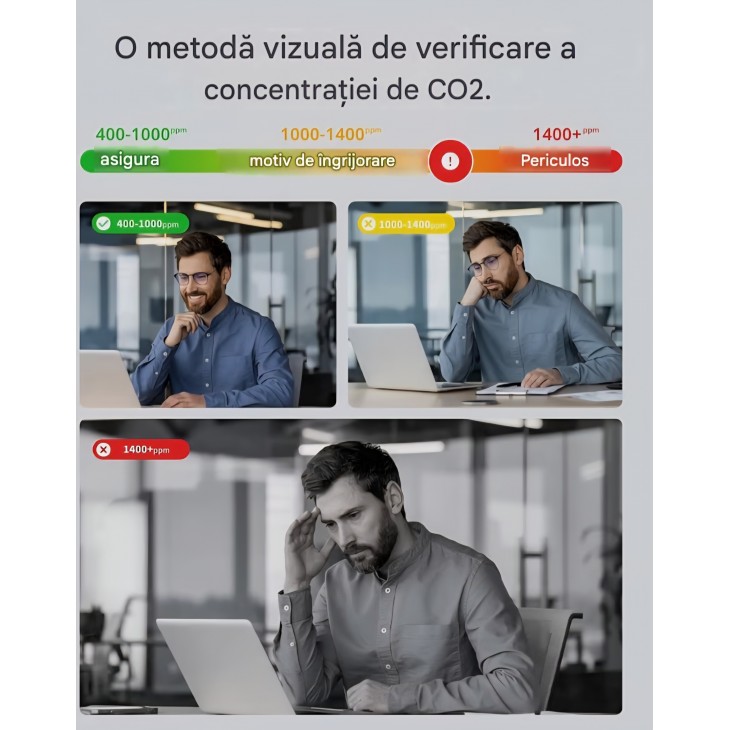 Detector inteligent SwitchBot CO2 WiFi, monitorizare dioxid de carbon, temperatură și umiditate, IP65, Hub Mini Matter inclus, alarmă CO2, control prin aplicație, livrare 7-9 zile
