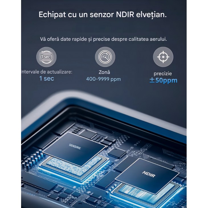 Detector inteligent SwitchBot CO2 WiFi, monitorizare dioxid de carbon, temperatură și umiditate, IP65, Hub Mini Matter inclus, alarmă CO2, control prin aplicație, livrare 7-9 zile