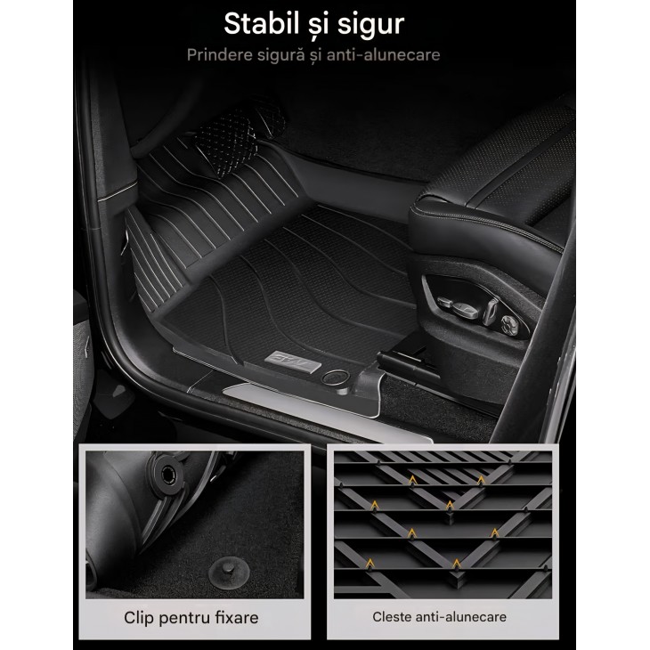 Set covorașe auto 3W pentru Porsche Cayenne 9Y0 (2018-2026), TPE all-weather, personalizate, pentru rândurile 1 și 2, antiderapante, negru. livrare 7-9 zile