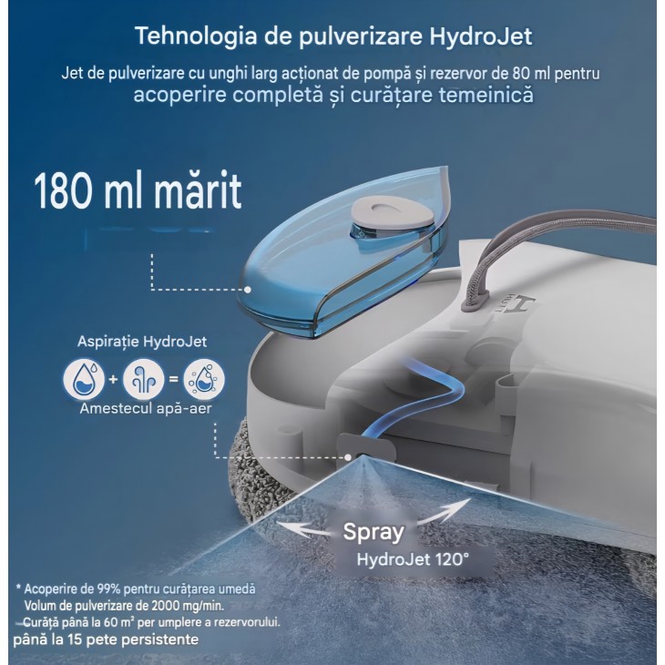 Robot pentru curățat geamuri HUTT S55 Pro, aspirație 6500 Pa, pulverizare automată HydroJet, navigație inteligentă SLAM 4.0, livrare 8-9 zile