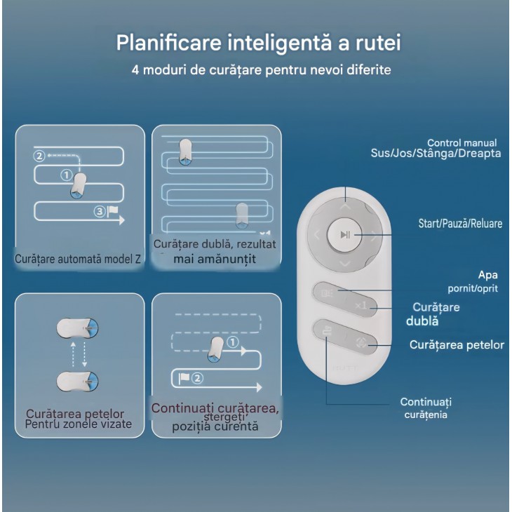 Robot pentru curățat geamuri HUTT S55 Pro, aspirație 6500 Pa, pulverizare automată HydroJet, navigație inteligentă SLAM 4.0, livrare 8-9 zile