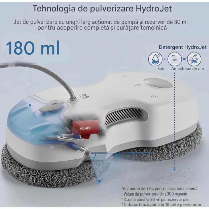 Robot pentru curățat geamuri HUTT S7, pulverizare activă, aspirație 6500 Pa, rezervor 80 ml, cu husă de transport, livrare 8-9 zile
