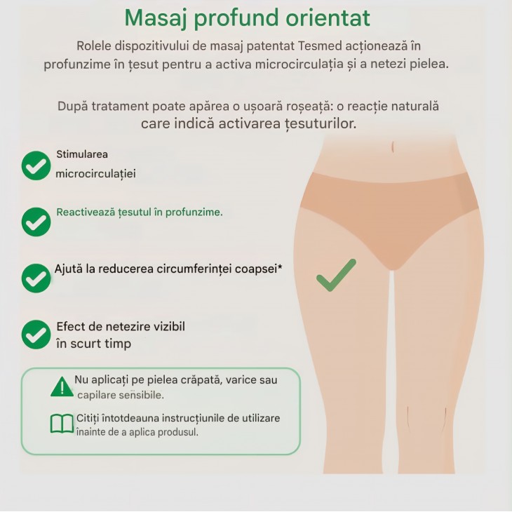 Dispozitiv masaj anticelulitic TESMED, cu role convergente și divergente, pentru fermitatea și netezirea pielii, roz, livrare 7-9 zile