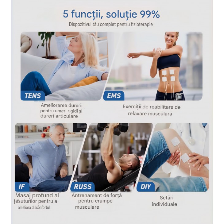 Aparat TENS-EMS, GHTENS M01,  5-în-1, pentru ameliorarea durerii și stimulare musculară, 80 programe, 2 canale, 8 electrozi, livrare 7-9 zile