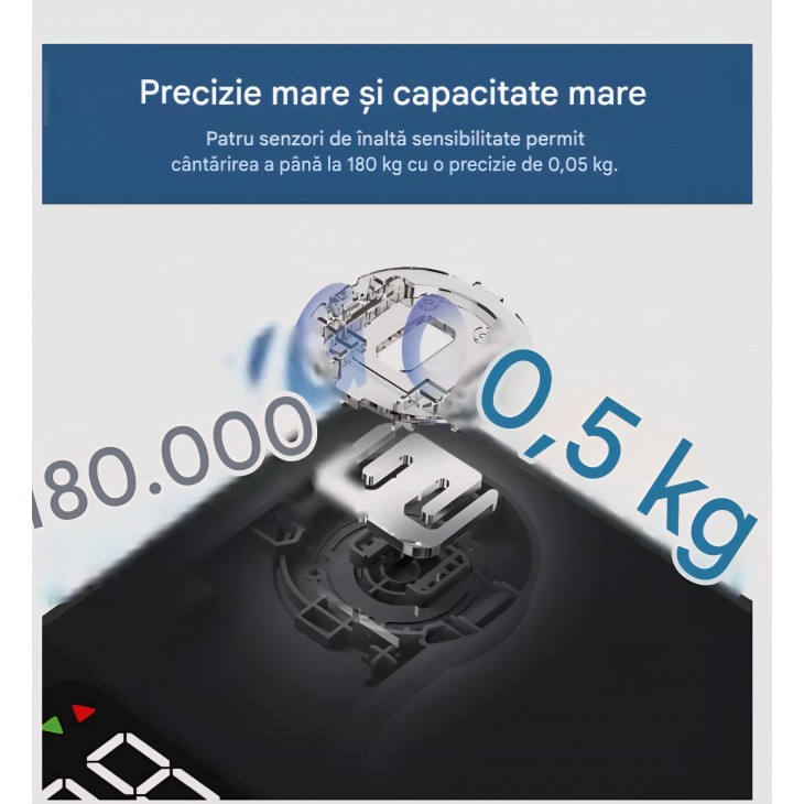 Cântar inteligent GE Digital, analiză corporală completă, 14 indicatori, Bluetooth, aplicație mobilă, capacitate 180 kg, livrare 8-9 zile