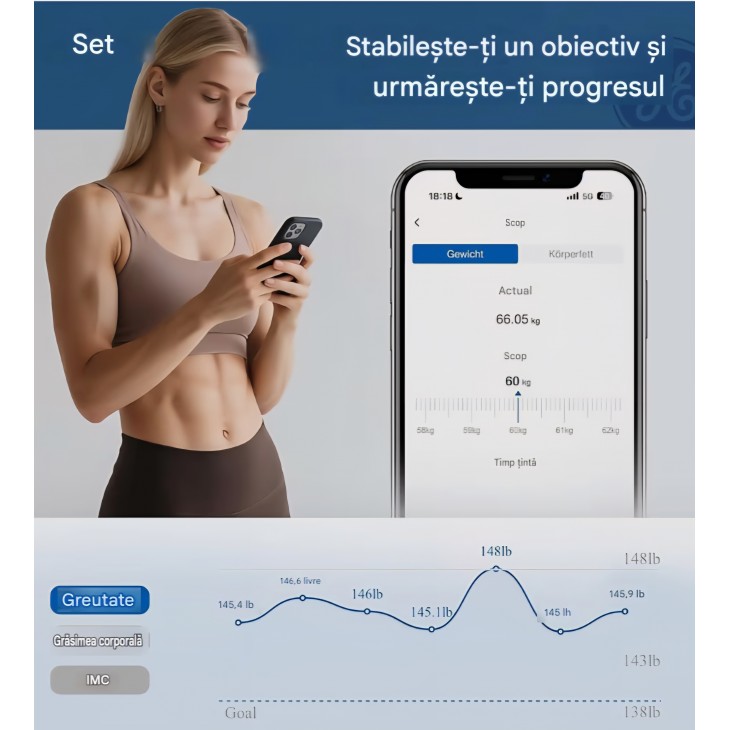 Cântar inteligent GE Digital, analiză corporală completă, 14 indicatori, Bluetooth, aplicație mobilă, capacitate 180 kg, livrare 8-9 zile