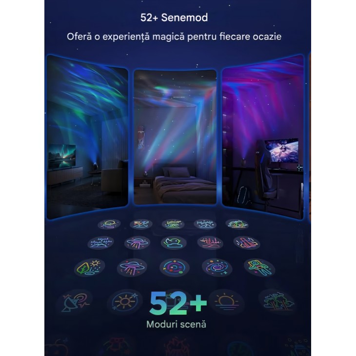 Proiector inteligent Govee LED Starry Sky, RGBW, efect Aurora și cer înstelat, 52 scene, 18 sunete albe, compatibil Matter, Alexa și Google Assistant, livrare 7-9 zile