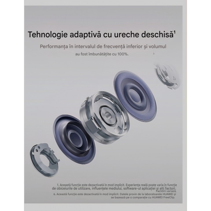 Căști wireless HUAWEI FreeClip 2 S, Open-Ear, Bluetooth, IP57, apeluri HD, compatibile iOS și Android, Silver, livrare 8-9 zile