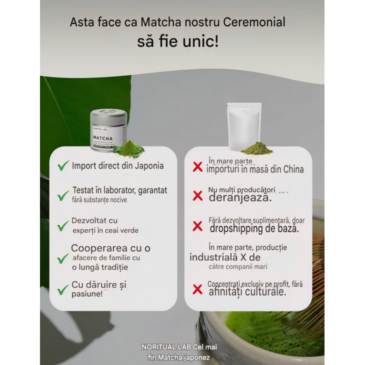 Ceai matcha, NORITUAL LAB, pudră matcha premium din Japonia, ceremonial grade, prima recoltă, 100% natural, livrare 7-9 zile