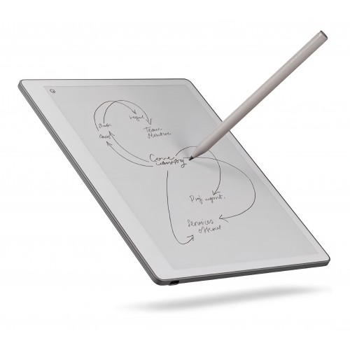 Tabletă E-Ink reMarkable Paper Pure cu Marker, ecran 10,3", pentru scris, citit și luarea notițelor, alb-negru, livrare 7-9 zile