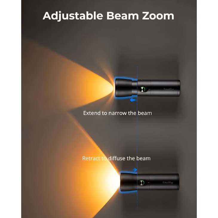 Blitz LED RGB, SMALLRIG RF10C, lumină de umplere pentru fotografie, video, vlogging, baterie 7500 mAh, 20 filtre de lumină, carcasă din aluminiu, livrare 7-9 zile