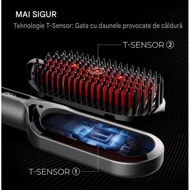 Perie electrică pentru îndreptarea părului TYMO Ionic Plus, cu tehnologie ionică, 16 trepte de temperatură, 80–230°C, afișaj LCD, protecție anti-arsură, tensiune universală, livrare 7-9 zile