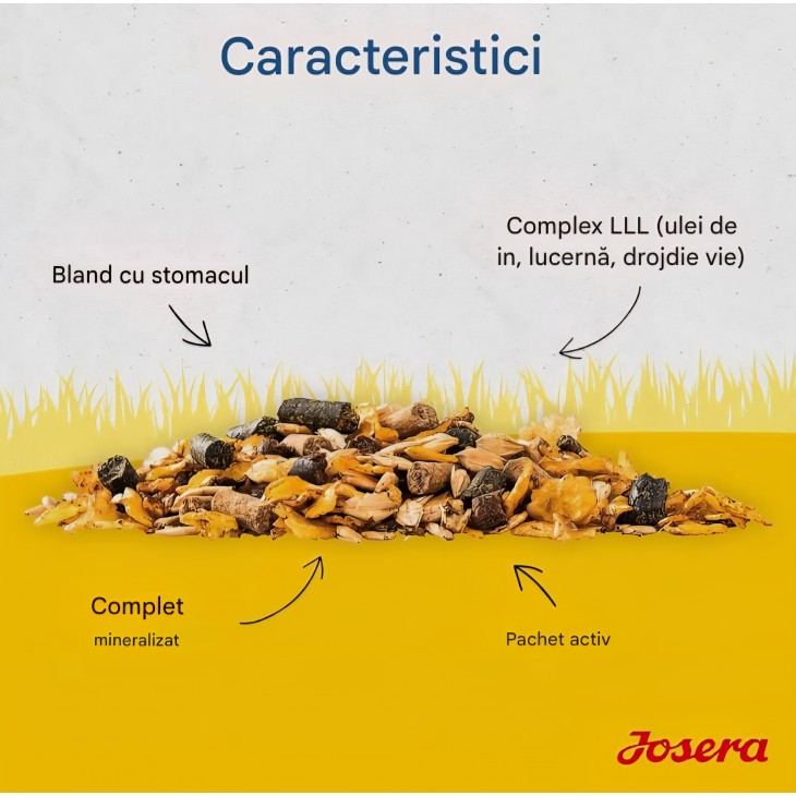 Hrană premium pentru cai Josera Aktiv 2.0, 15 kg, complet mineralizată, cu vitamina E, biotină, seleniu și Omega-3, livrare 7-8 zile